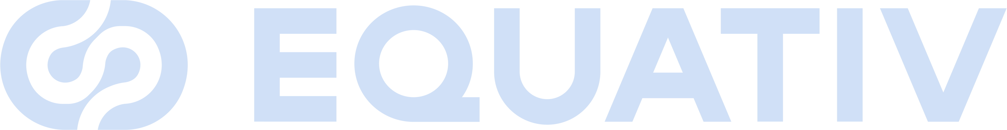 Equativ